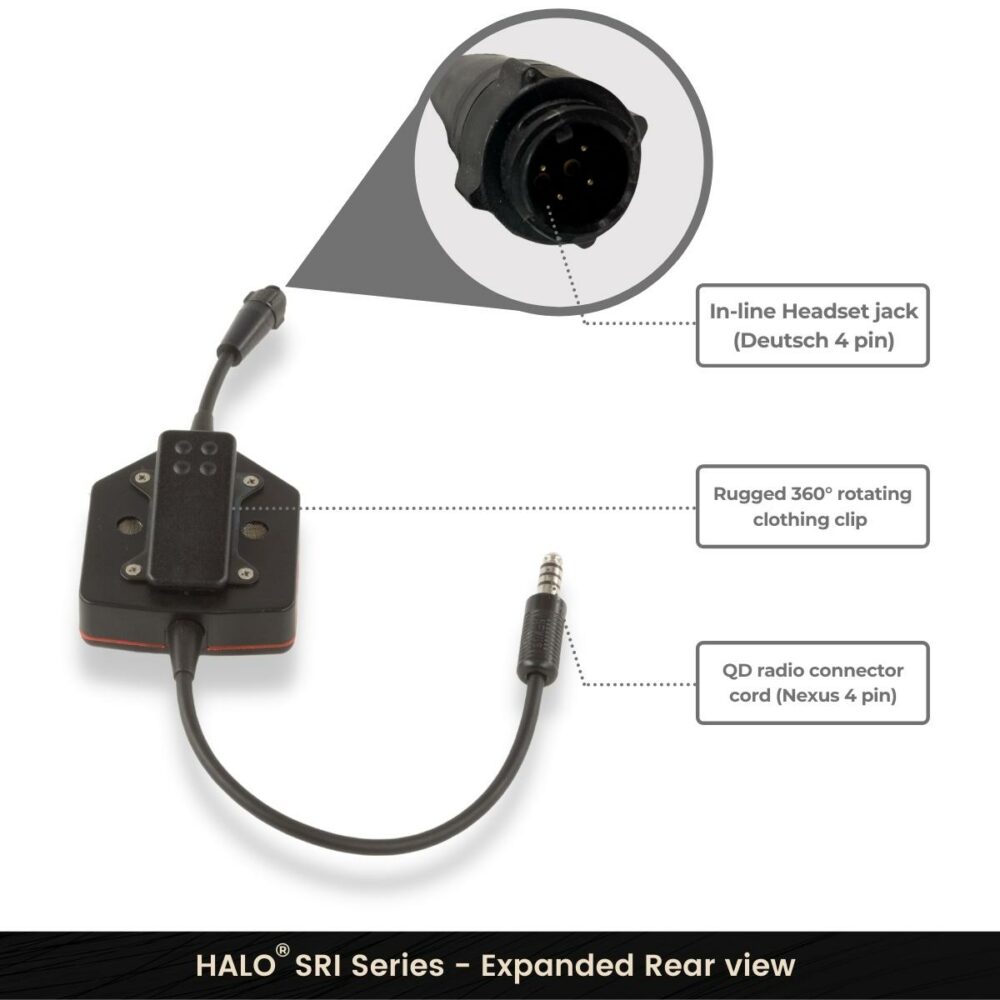HALO® - SED Technologies