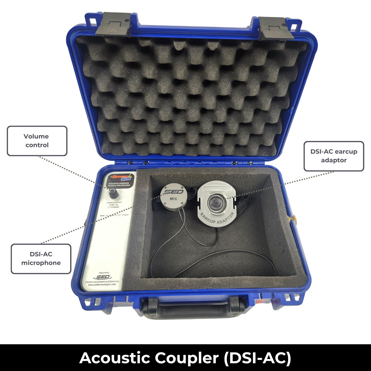 Acoustic Coupler - Inter-Operability Interface (DSI-AC)